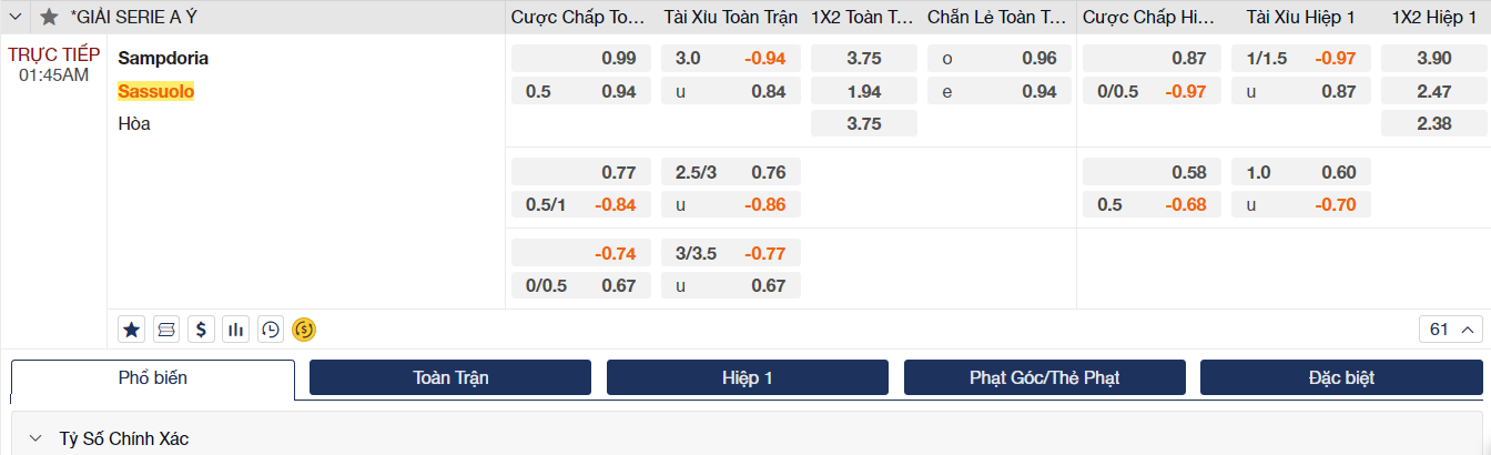 Soi kèo Sampdoria vs Sassuolo