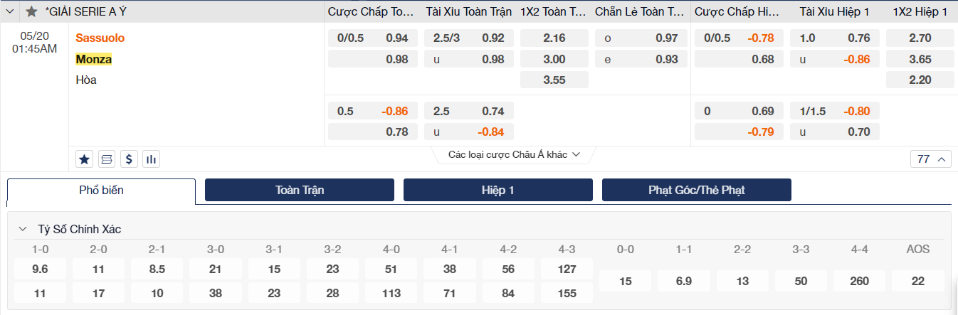 Soi kèo trận đấu Sassuolo vs Monza