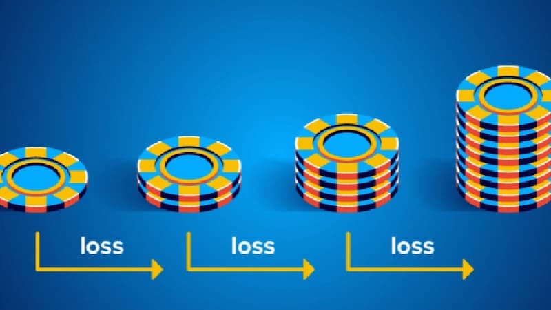 Cược gấp thếp Cược gấp thếp