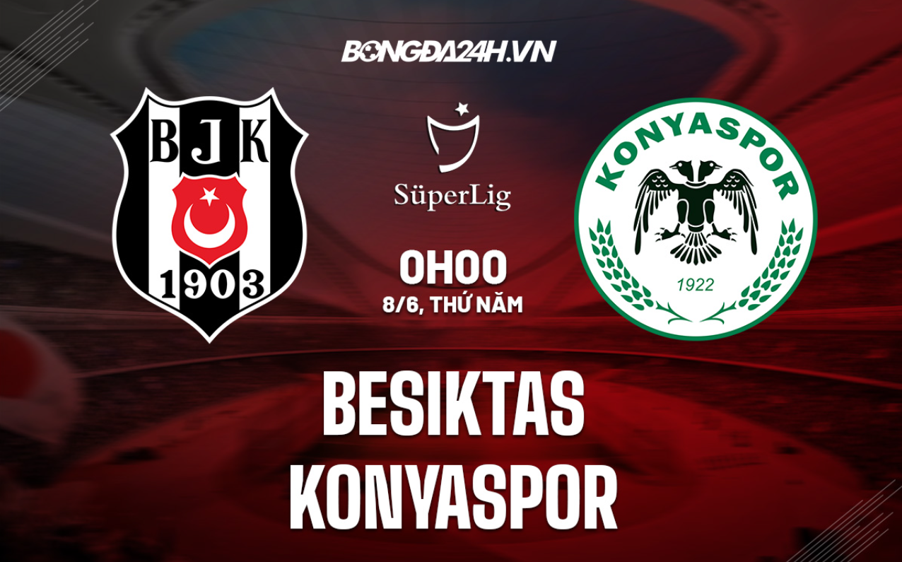 Nhận định trận đấu Besiktas vs Konyaspor