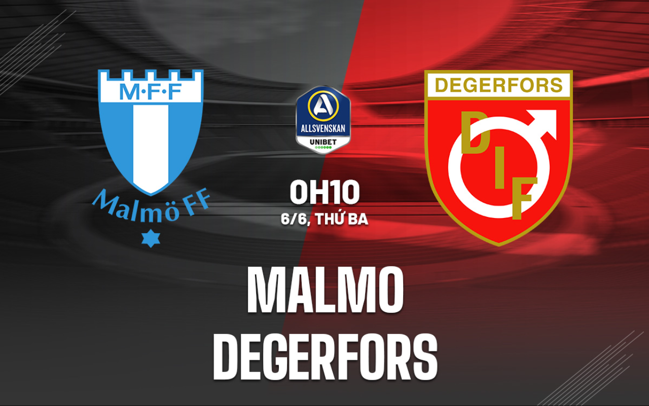 Nhận định trận đấu Malmo vs Degerfors