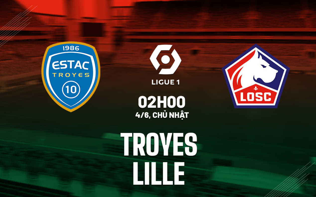 Nhận định trận đấu Troyes vs Lille
