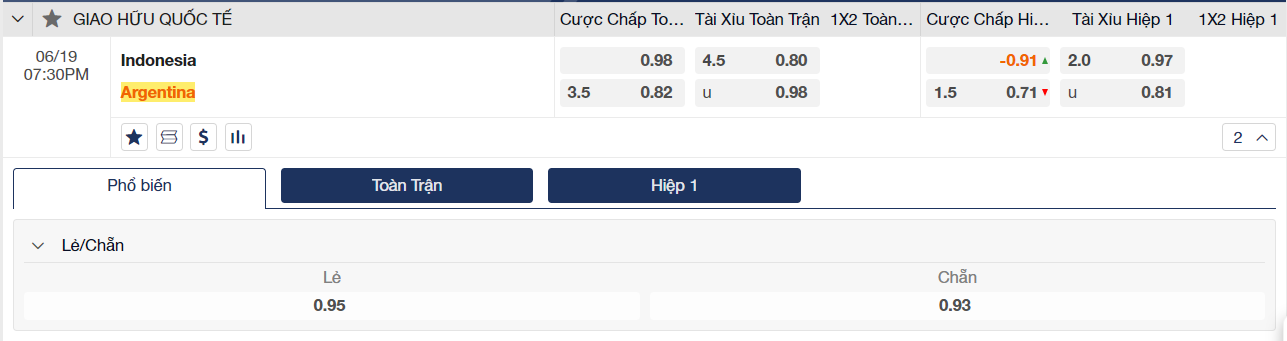 Soi kèo Indonesia vs Argentina