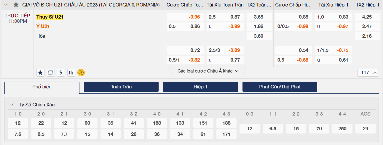 Soi kèo U21 Thụy Sỹ vs U21 Italia