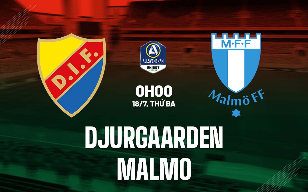 Nhận định trận đấu Djurgardens vs Malmo