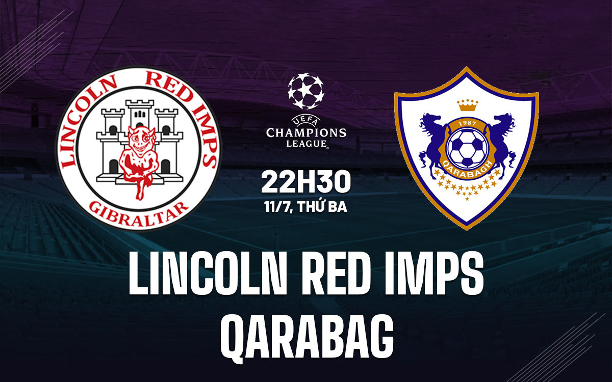 Nhận định trận đấu Lincoln Red Imps vs Qarabag