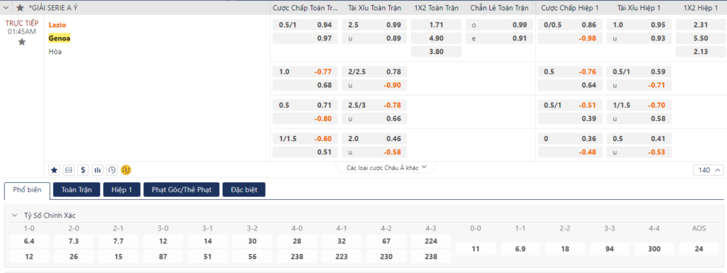 Nhận định Lazio vs Genoa - Khí thế áp đảo của chủ nhà 9 Soi kèo Lazio vs Genoa