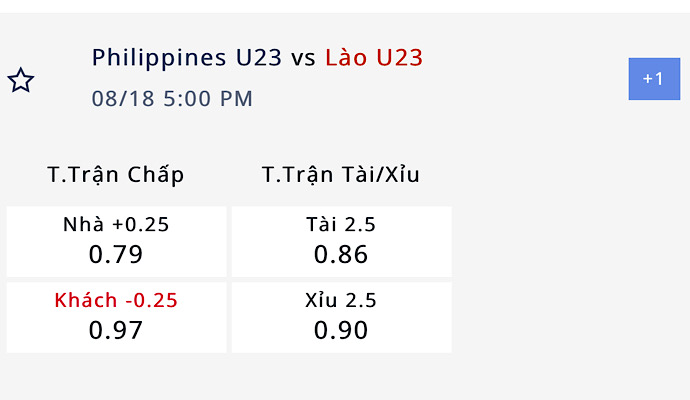 Soi kèo U23 Philippines vs U23 Lào