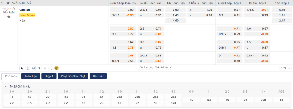 Soi tỷ lệ kèo nhà cái Cagliari vs Inter