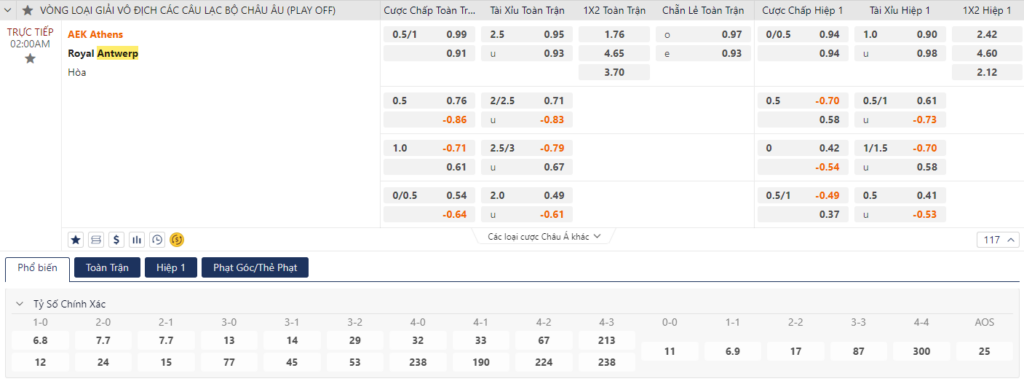 Tỷ lệ kèo AEK Athens vs Antwerp