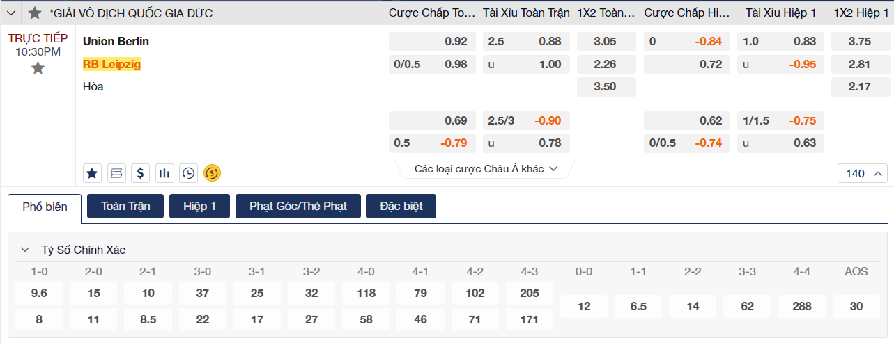 Soi kèo Union Berlin vs RB Leipzig